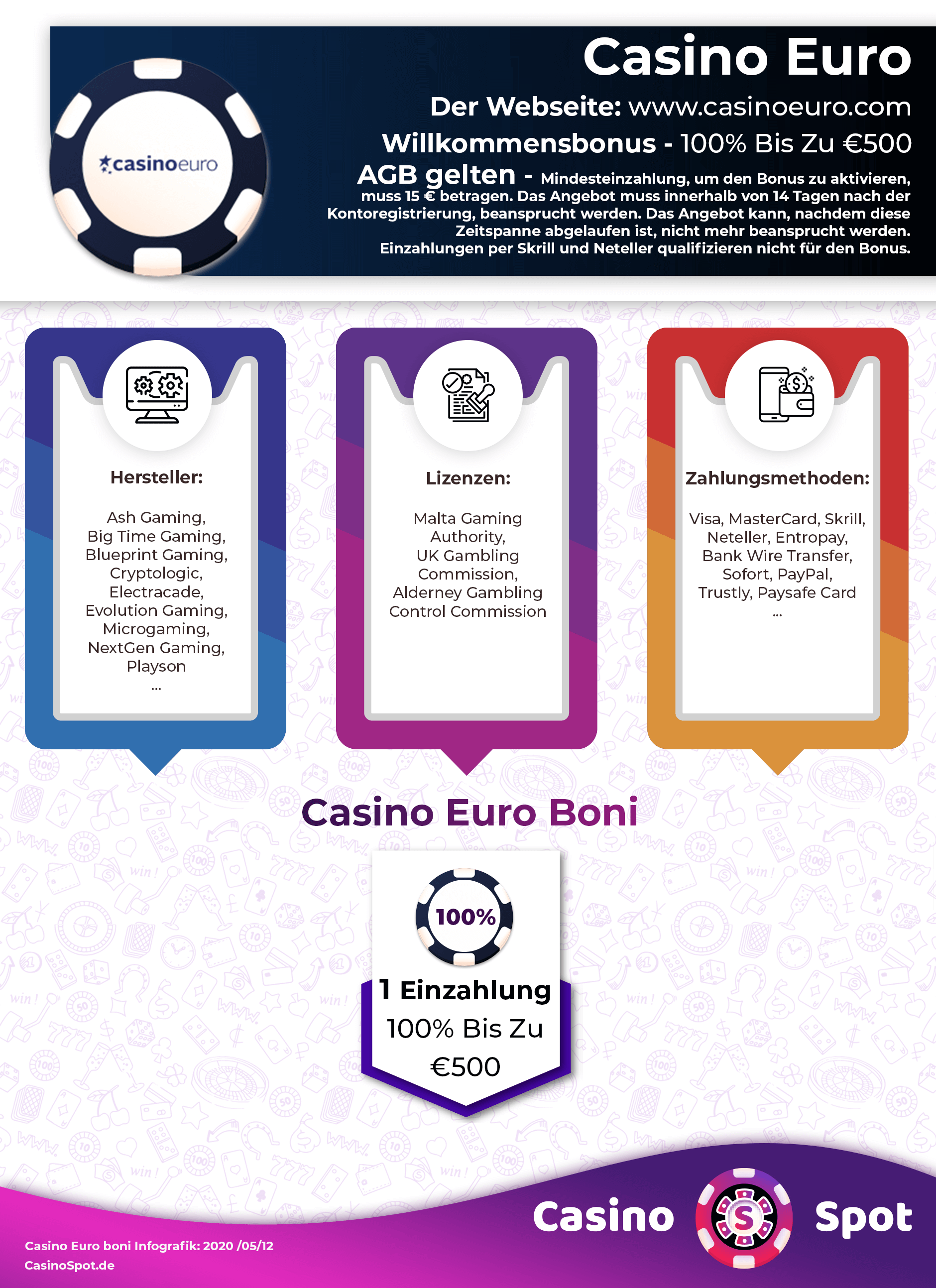 Big Dollar Casino No Deposit Codes 2020